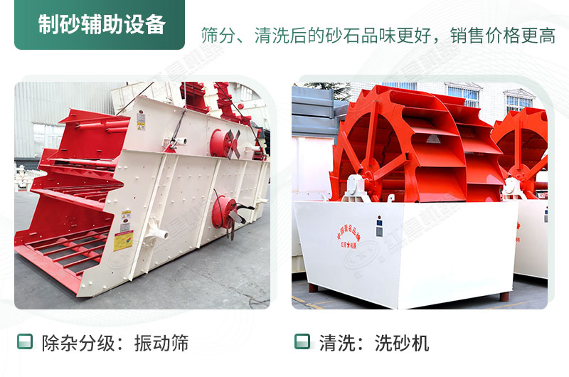 振動篩和洗砂機 振動篩和洗砂機