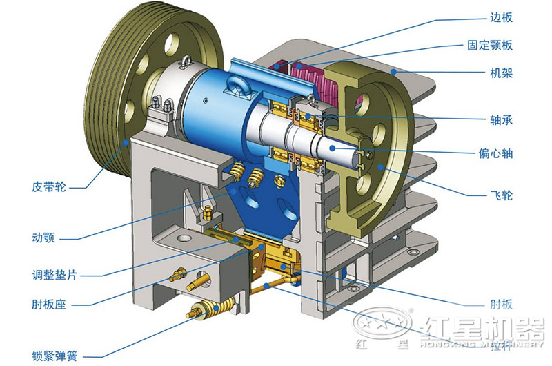 時產(chǎn)150噸的顎式破碎機(jī)哪家便宜？