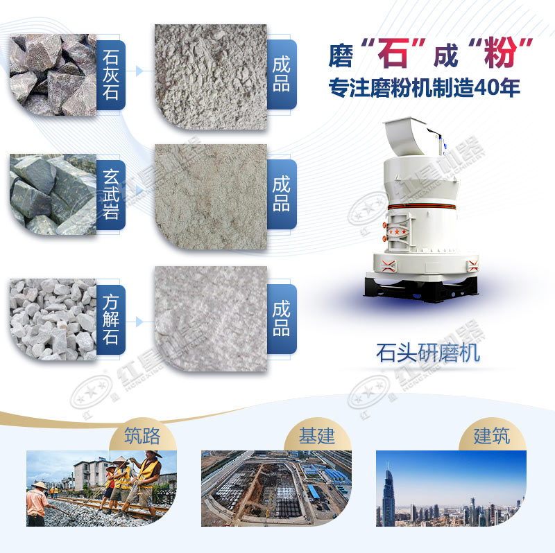 石頭磨粉機(jī)型號(hào)這么多如何選購(gòu)？哪個(gè)廠家賣的好用？