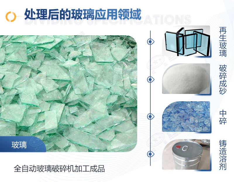 玻璃可以粉碎嗎？需要用什么設(shè)備？