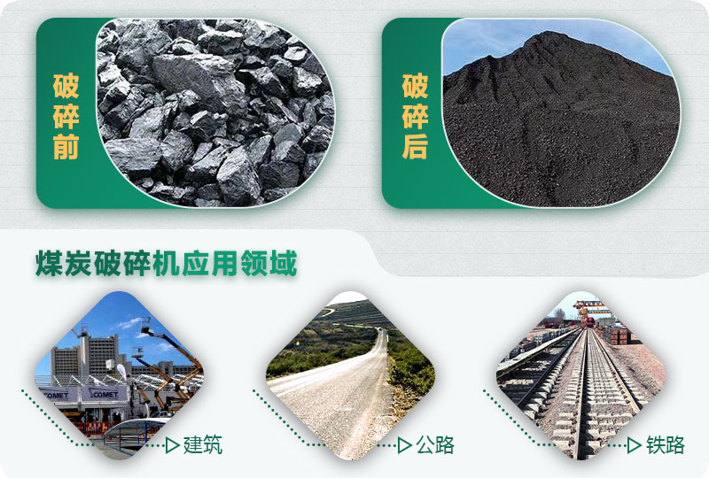 煤炭破碎機型號大全，多種規(guī)?？蛇x（含圖片及價格）