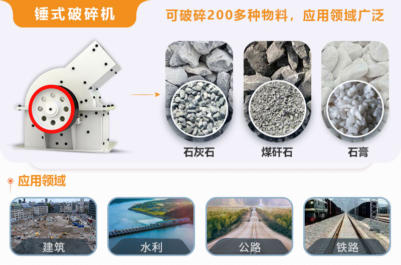 小型錘式破碎機(jī)型號(hào)參數(shù)表，報(bào)價(jià)是多少？