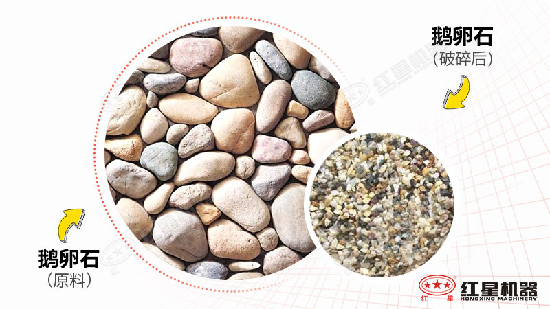打鵝卵石用什么破碎機？全套設(shè)備多少錢一套
