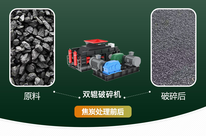 焦炭雙輥破碎機型號參數(shù)_工作原理及價格