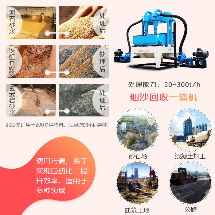 洗沙用什么設(shè)備效果好？這款洗沙細(xì)沙回收一體機(jī)很不錯(cuò)